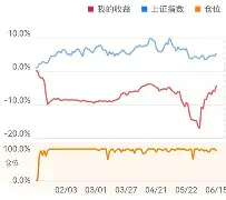 爱游戏APP-鵔爬儎?茠#燮?